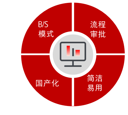 1636964996108530.png 图片1.png