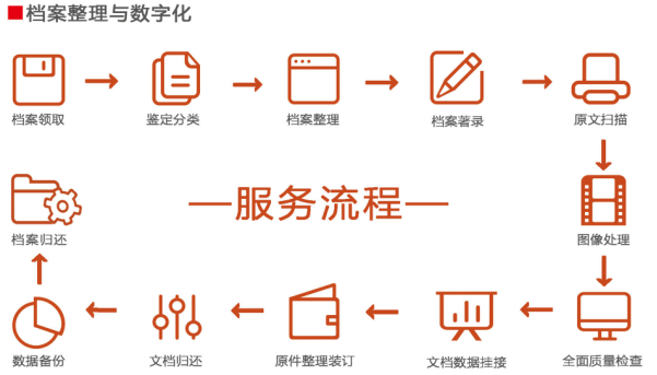 1669691856104575.jpg 1669691757138.jpg